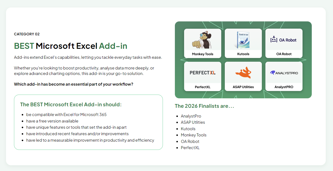 ASAP Utilities finalist Global Excel Awards 2026 Best Microsoft Excel Add-in
